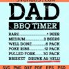 Dad bbq timer svg