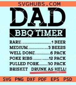 Dad bbq timer svg
