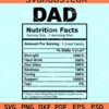 Dad nutrition facts svg