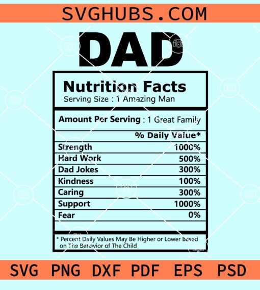 Dad nutrition facts svg