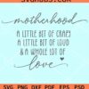 Motherhood definition svg
