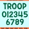 Troop numbers svg