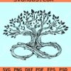 Family reunion tree SVG, tree with roots SVG, Family tree SVG