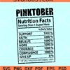 Pink October Nutrition Facts SVG, Cancer Survivor svg, Breast Cancer svg