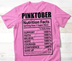 Pink October Nutritional facts SVG