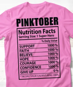 Pink October Nutritional facts SVG