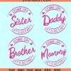Barbie Family Birthday Bundle SVG, Barbie family SVG, Barbie mommy daddy SVG