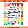 1865 Juneteenth Afro woman Svg, Afro Girl SVG, Black History Month SVG