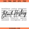 Black History Words PNG SVG, African American SVG, Black Pride Svg, Juneteenth Svg