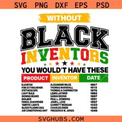 History of Forgotten Black Inventors PNG SVG, African American Svg, Black History Month Png, Black Culture Svg