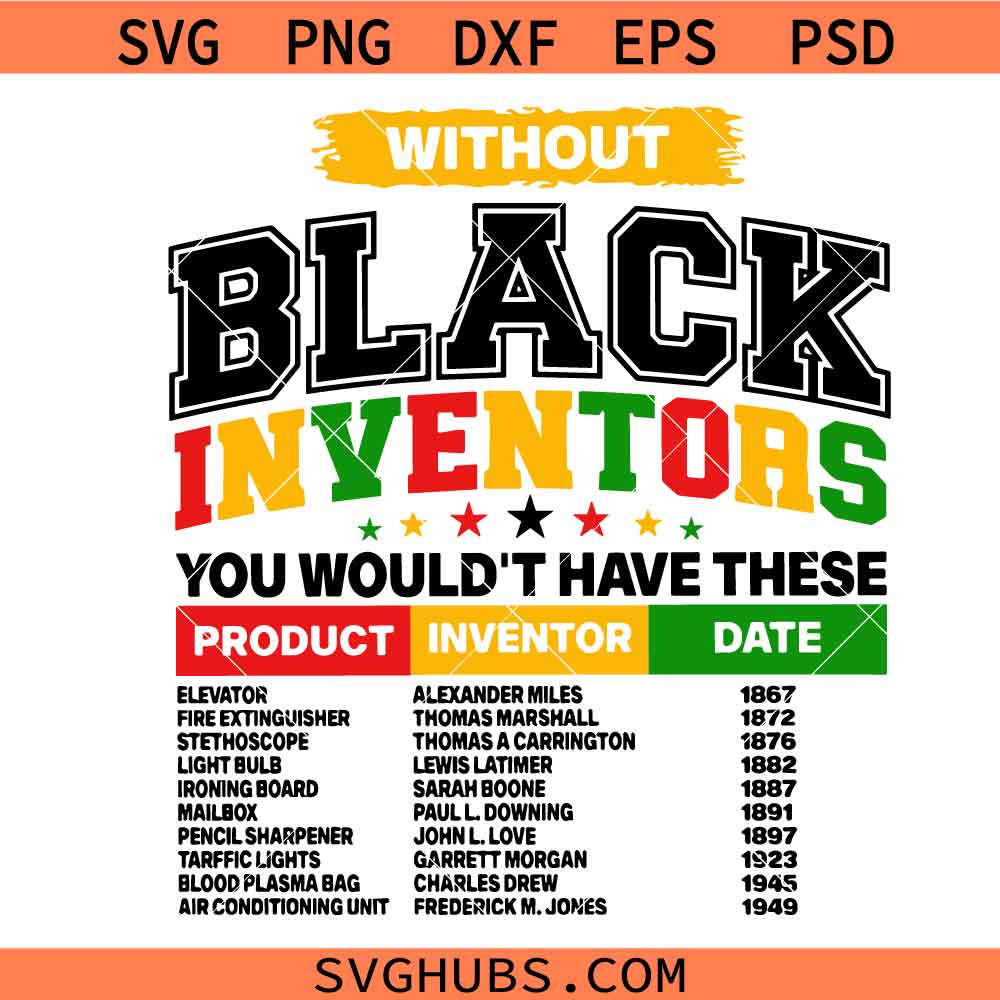 History of Forgotten Black Inventors PNG SVG, African American Svg, Black History Month Png, Black Culture Svg