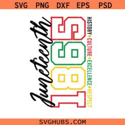 Juneteenth 1865 svg png, Juneteenth svg, Black Woman svg, Black History svg png